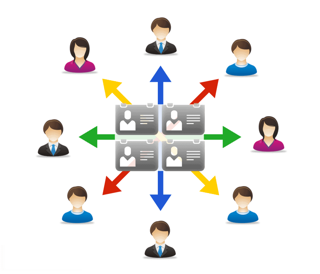 Diagramm der freigegebenen Kontakte