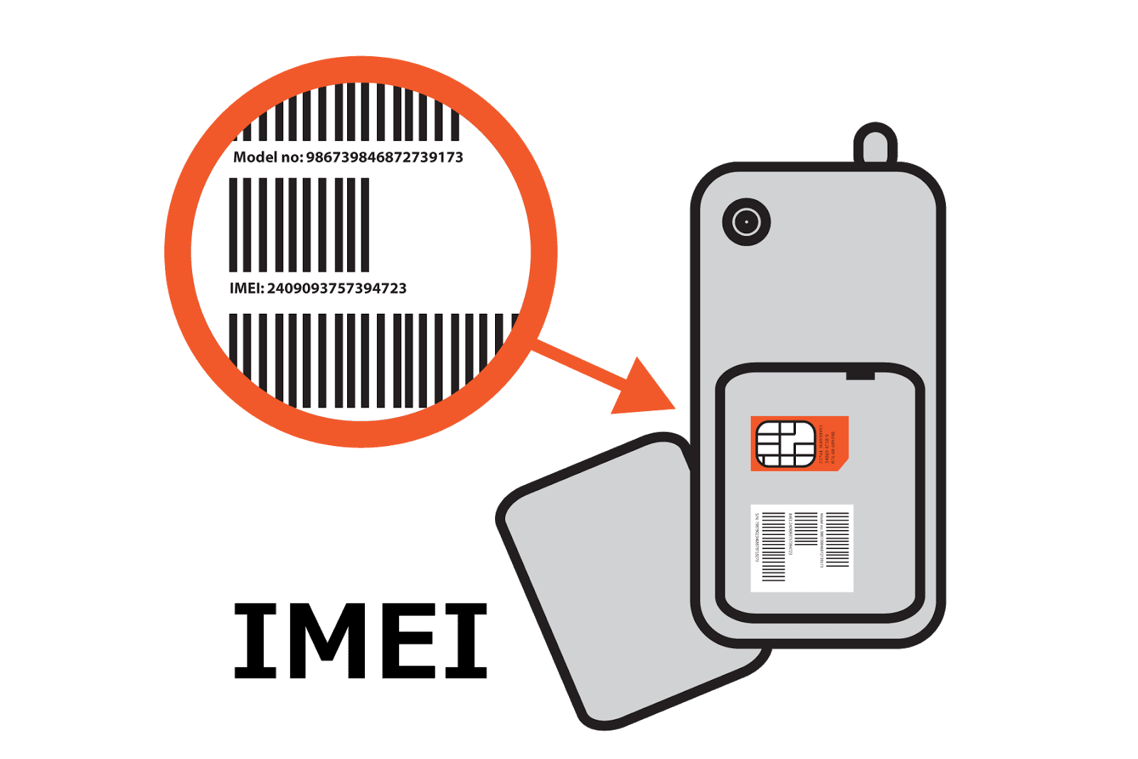 Como esconder apps de bancos e aumentar a segurança no celular Bloquear imei