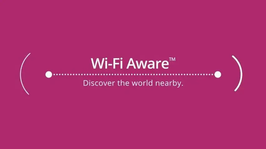 מודע ל-wifi