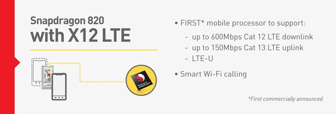 Snapdragon_x12lte_features-inline-2