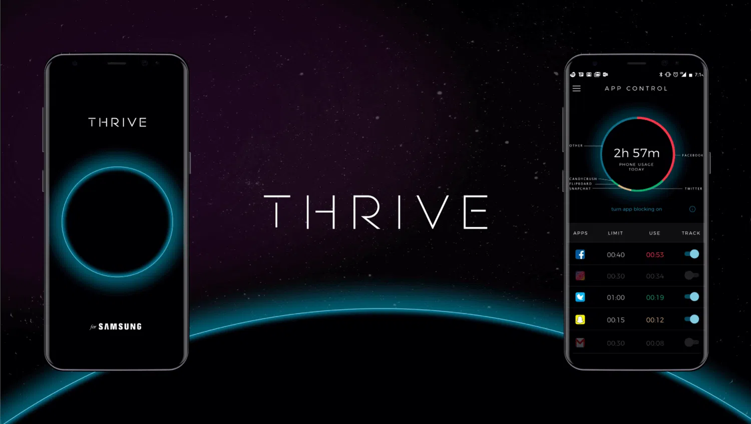 Der Thrive-App-TV-Bildschirm 32in1