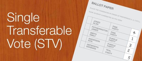 A solução para as eleições no brasil: single transferable vote. Conheça o stv, um sistema eleitoral que valoriza as escolhas do eleitor e prejudica o bipartidarismo.