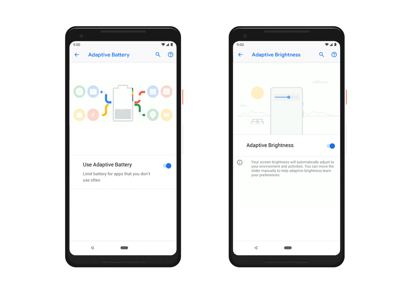 Android 9 pie: google libera versão final do sistema Android 9 pie: google libera versão final do sistema. Totalmente de surpresa, a versão final do novo sistema android p foi oficializada. Conheça as últimas novidades do android 9 pie ou, simplesmente, android pie.