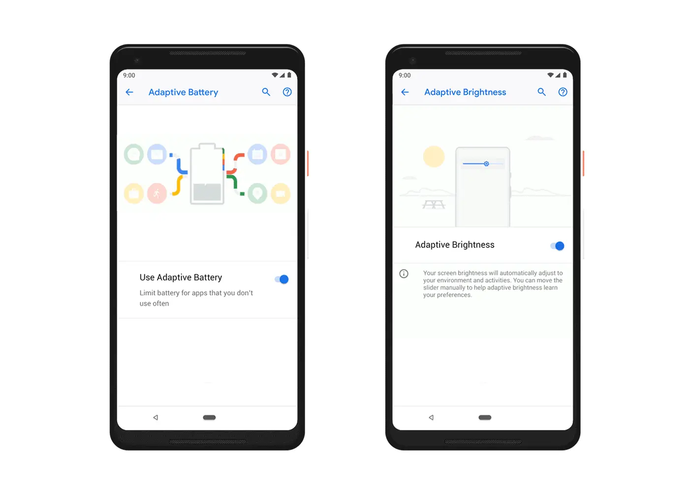 Android 9 pie: google libera versão final do sistema Android 9 pie: google libera versão final do sistema. Totalmente de surpresa, a versão final do novo sistema android p foi oficializada. Conheça as últimas novidades do android 9 pie ou, simplesmente, android pie.
