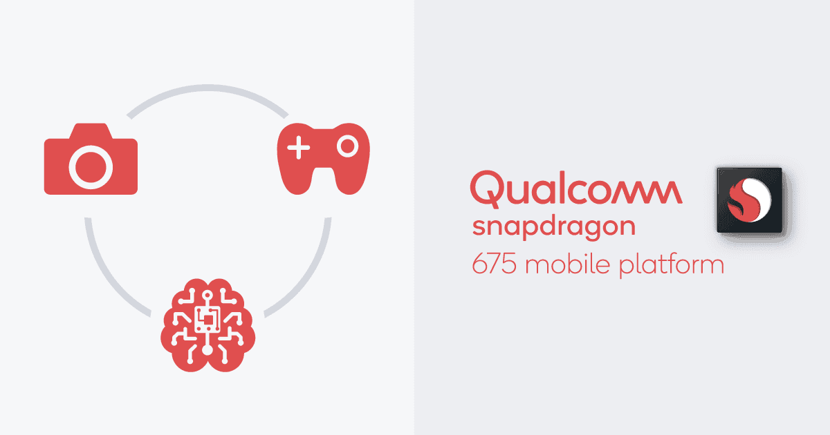 Qualcomm annuncia snapdragon 675, nuovi moduli antenna 5g e altro ancora Qualcomm annuncia snapdragon 675, nuovi moduli antenna 5g e altro ancora