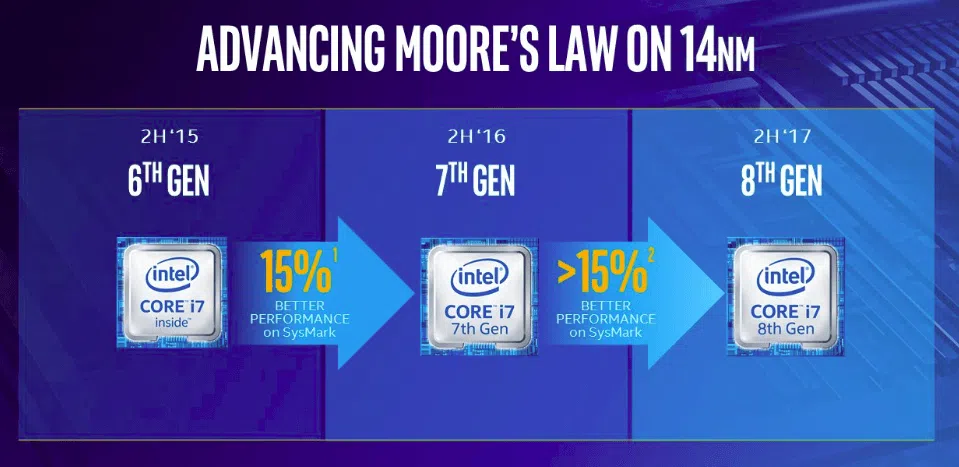 Notebook gamer: dicas para você escolher o melhor Notebook gamer