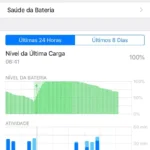 Review: iphone xr é a aposta da apple que deu certo Iphone xr review apps 5