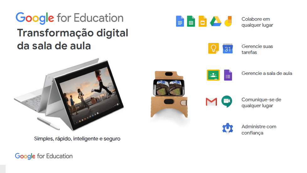 كشفت Google for Education أن التكنولوجيا في الفصل الدراسي هي مستقبل التعليم في البرازيل تعد G Suite و Chomebooks جزءًا من Google for Education
