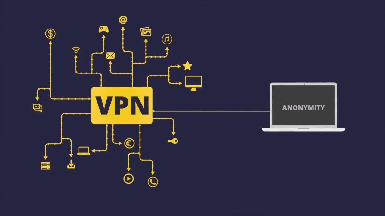 Vpn