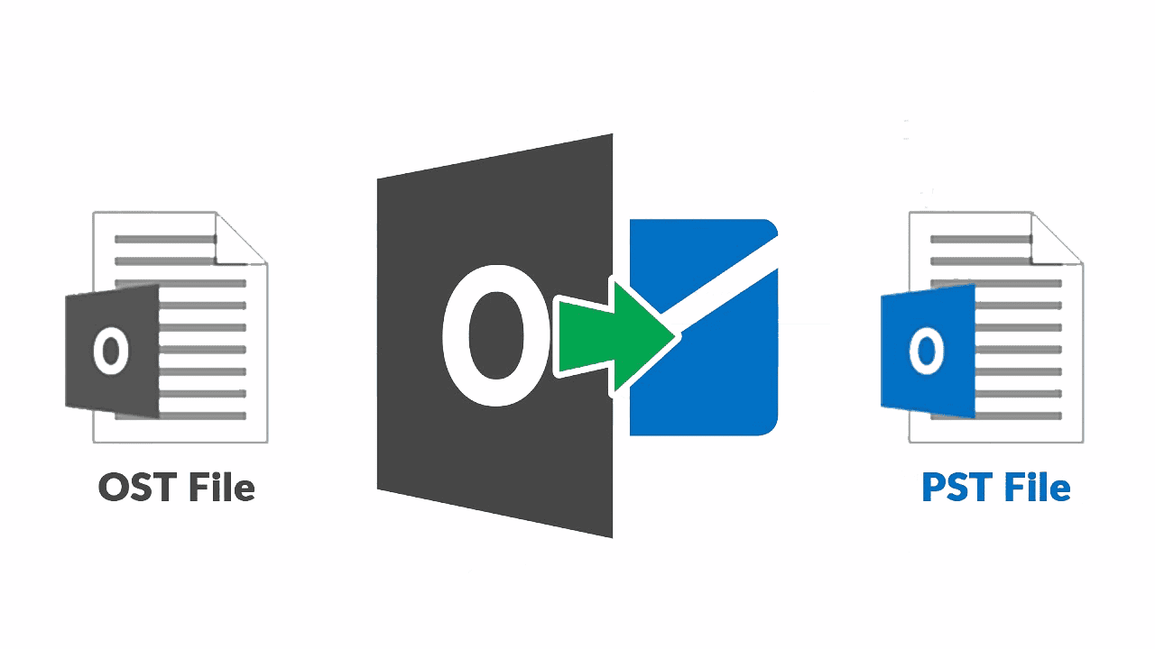 Cara membuka convert ost ke pst tanpa outlook