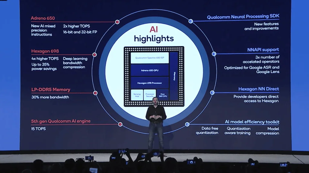 Por dentro do snapdragon 865: todas as especificações e novidades Inteligência artificial e outras tecnologias se destacam no novo snapdragon 865