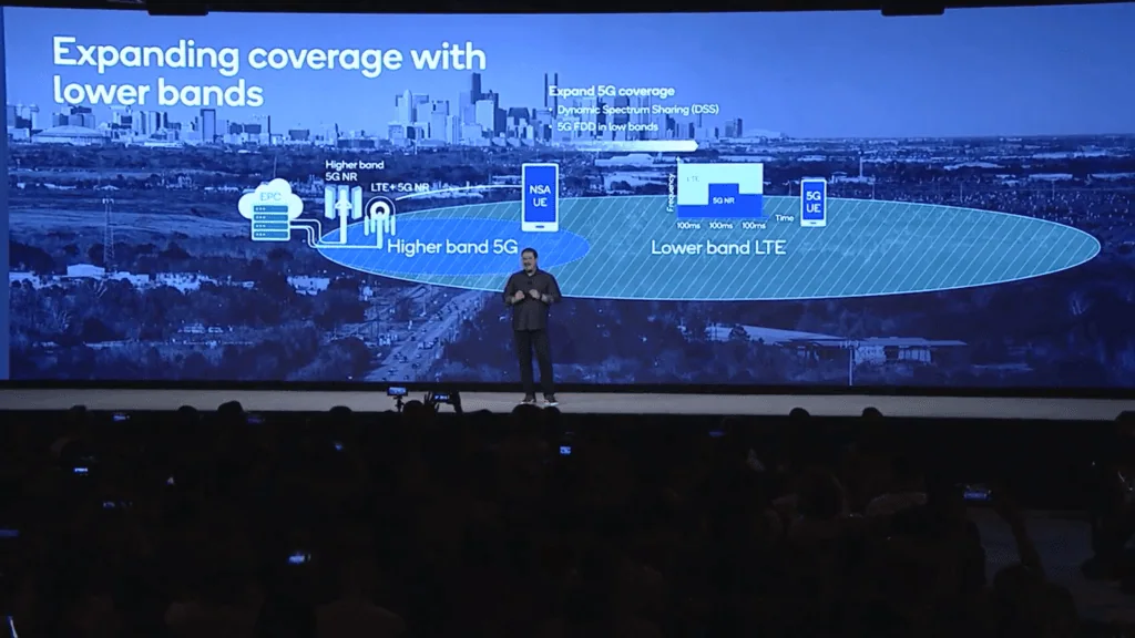 Qualcomm anuncia processadores snapdragon 865, 765/765g e expansão do 5g no mundo O dynamic spectrum sharing é uma tecnologia que permitirá expandir o 5g com o que já foi construído na era 4g/lte