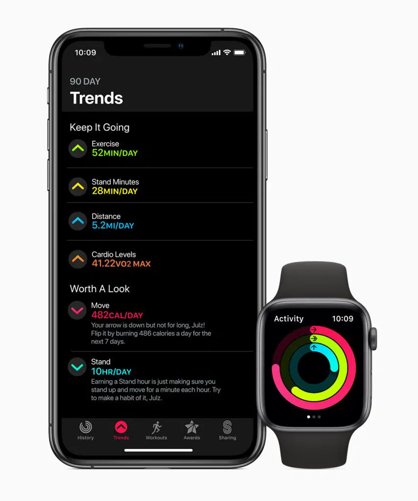 Ios 14: vazam novos recursos para iphone e ipad Apple watch deve ganhar ainda mais recursos focados em fitness e exercícios.
