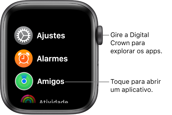 Visualização de aplicativos em lista no apple watch. Uma versão mais elaborada deve chegar ao iphone no ios 14.
