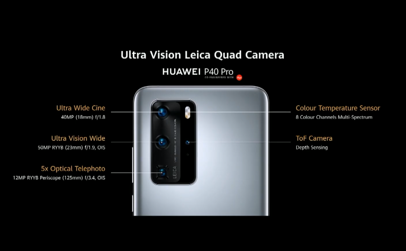 Huawei p40 pro camera specs