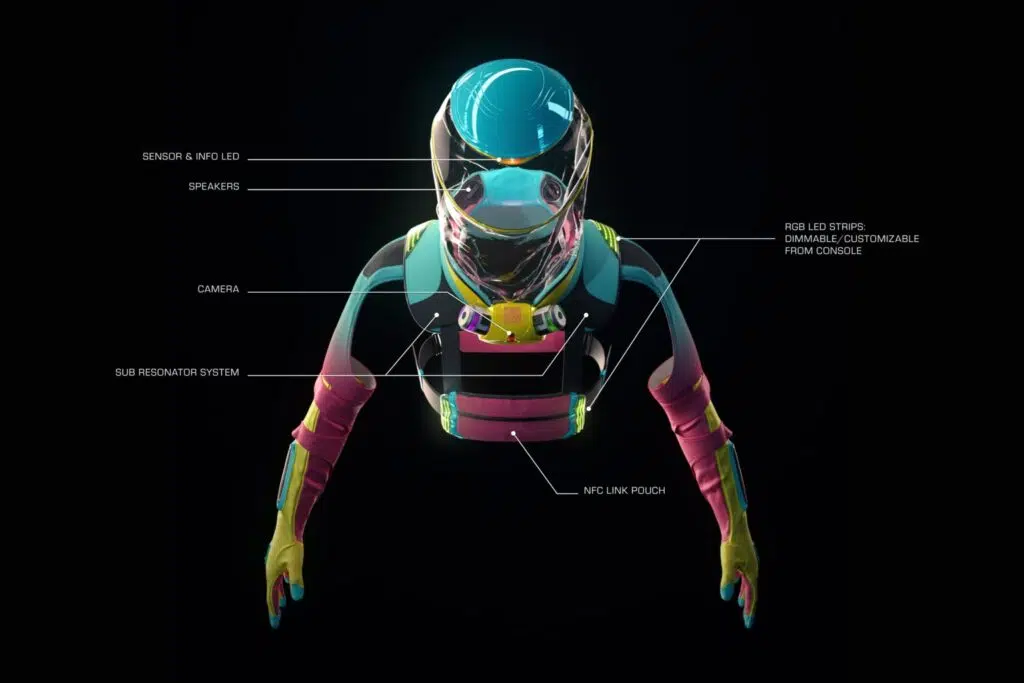 Micrashell: a roupa à prova de vírus que permite estar em aglomerações sem ser contaminado Micrashell armadura covid-19