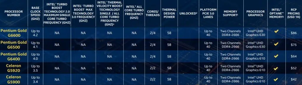 Intel anuncia 10ª geração de processadores intel core série s voltada para pc gamers Processador intel