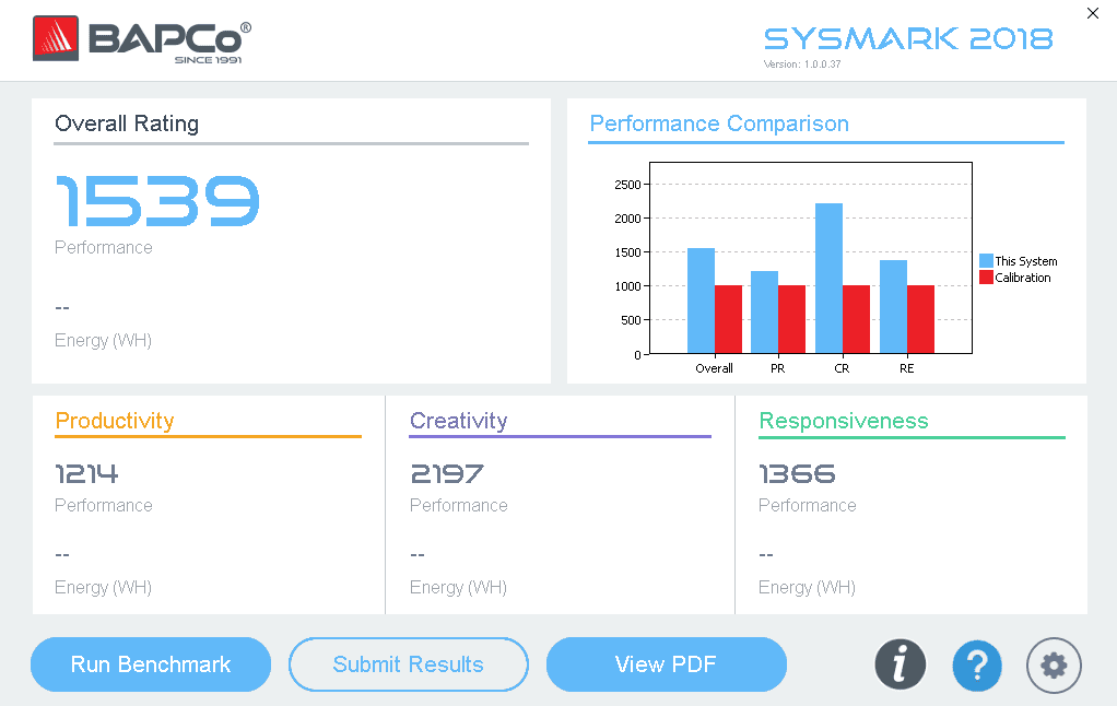 Os 5 melhores benchmarks para testar a performance do seu pc Interface sysmark, um benchmark