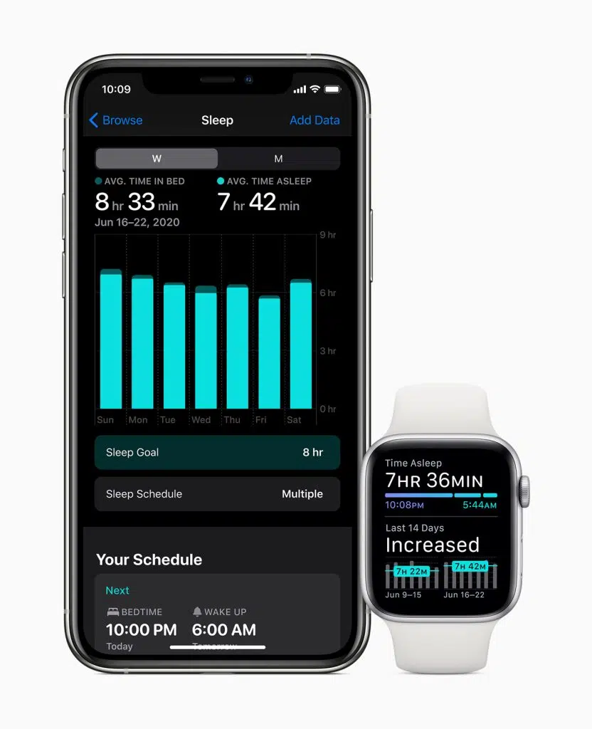 Watchos 7: confira 5 novidades a caminho do apple watch Iphone e apple watch exibem o novo app sono. No iphone é possível ver a média de horas na cama e a média do tempo dormindo, bem como um gráfico dos últimos 7 dias. No apple watch é exibida quantidade de horas dormidas na noite anterior, incluindo o horário de início e fim do sono, bem como as médias das duas últimas semanas.