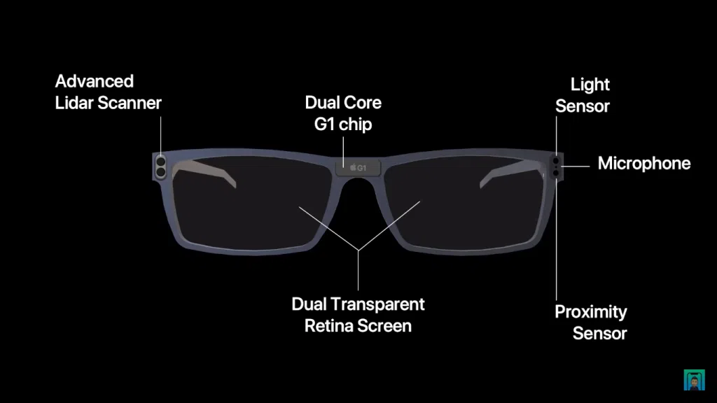 Apple glass: vídeo mostra como seria conceito do óculos de realidade aumentada Armação do apple glass