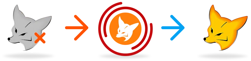 Como usar o recovery toolbox for dbf para reparar o banco de dados sem complicações Imagem: reprodução/recovery toolbox for dbf