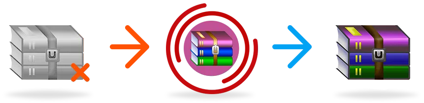 É possível salvar um arquivo rar incorrígivel? Descubra! Recuperação de arquivos ". Rar": é possível conduzí-la de várias formas, mas é preciso atenção