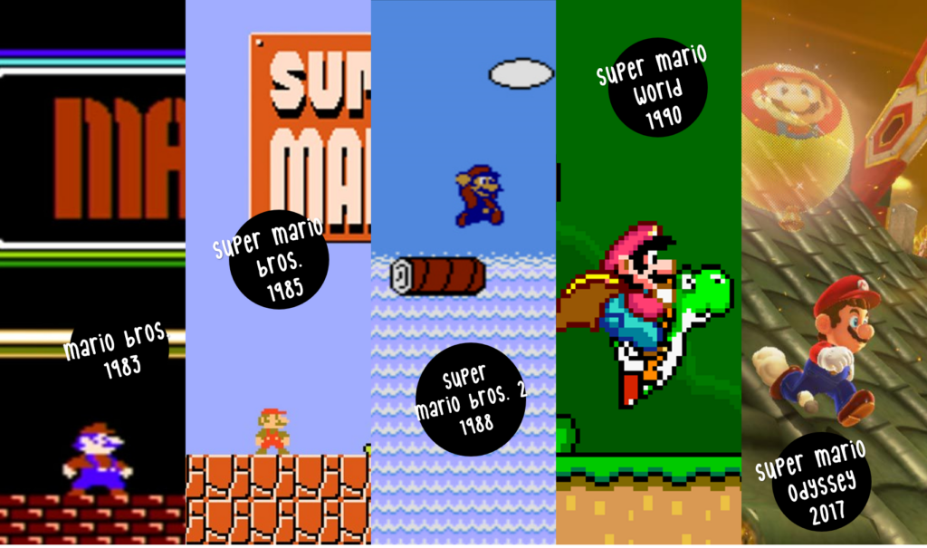 L'apparition de Mario dans les jeux au fil du temps