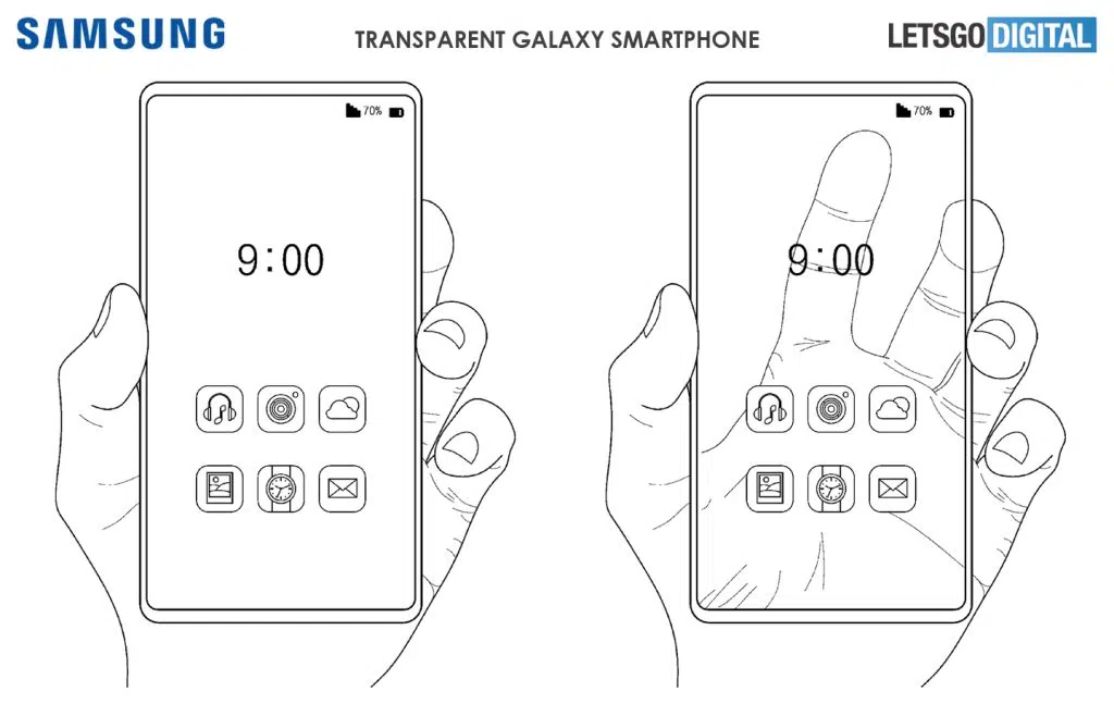 Celular transparente é revelado em nova patente da samsung; veja imagens do conceito Desenho de duas mãos, lado a lado, cada uma segunrando um smartphone galaxy transparente da samsung.