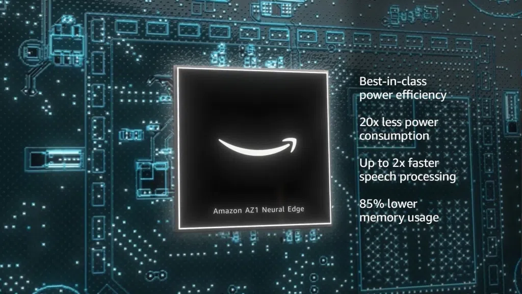 Evento da amazon: conheça o novo echo, echo plus, echo dot, alexa e todas as novidades anunciadas hoje Novo processador da alexa