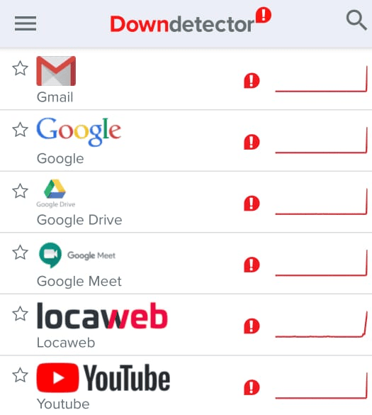 Google caiu? Veja os serviços fora do ar e com problemas Google caiu : downdetector mostra o que ficou fora do ar