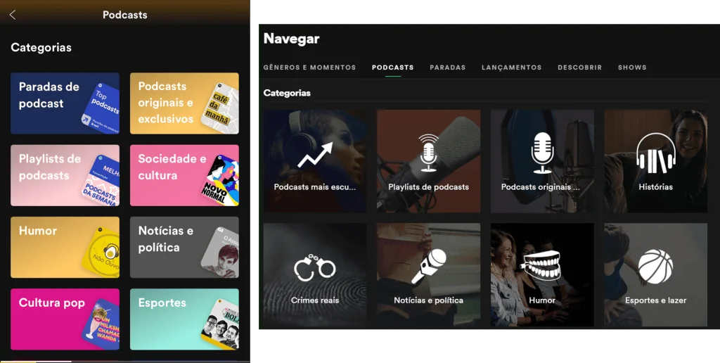 Como melhorar a sua retrospectiva do spotify para 2021 Variedade de podcasts categorizados dentro do spotify