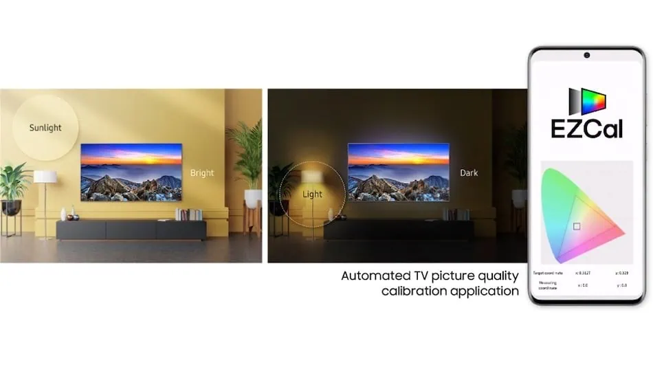 Os melhores produtos e gadgets da ces 2021 Os melhores produtos e gadgets da ces 2021. Não conseguiu acompanhar a maior feira de tecnologia do mundo? Preparamos uma lista com os melhores produtos e gadgets da ces 2021.