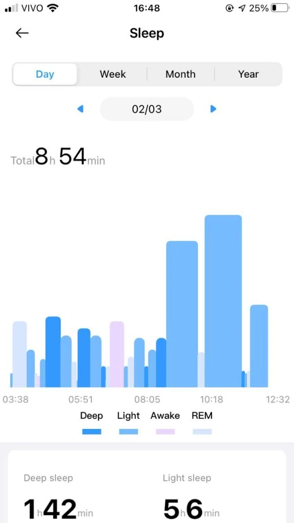 Recensione: realme watch s offre un ottimo rapporto qualità-prezzo realme watch s 2 dati sul sonno