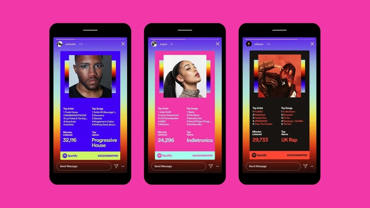 Como melhorar a sua retrospectiva do spotify para 2021