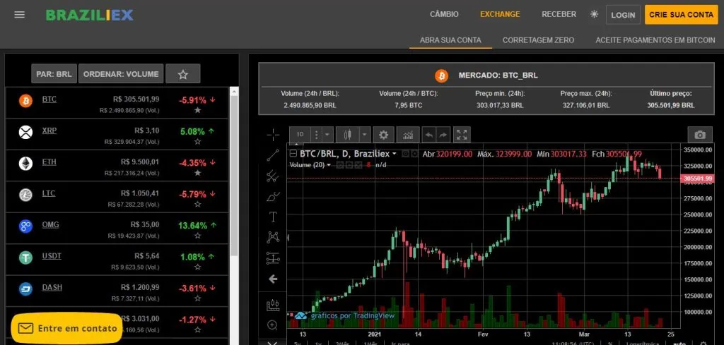 Como comprar bitcoin: o guia completo Braziliex