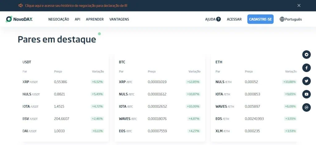 Como comprar bitcoin: o guia completo Novadax