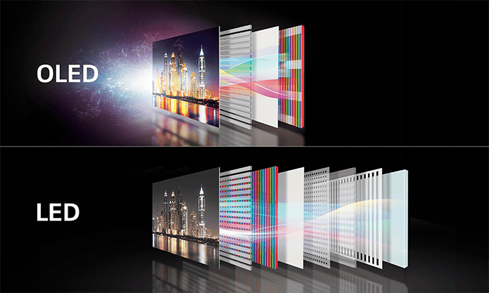 A verdade sobre o efeito burn-in em telas oled Efeito burn-in em telas oled