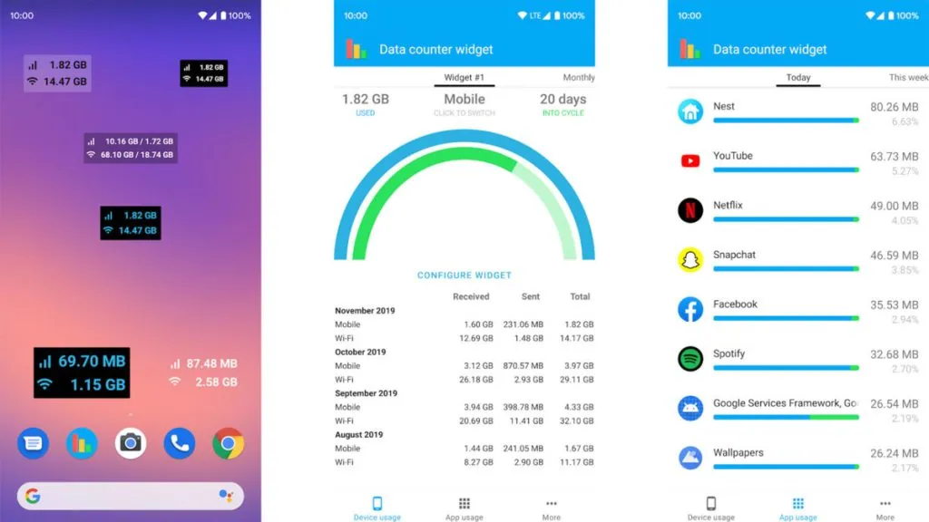 15 melhores widgets úteis para android O widget data counter mostra como cada aplicativo consome o plano de dados móveis do celular