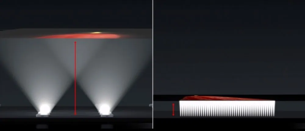 Microled, Dolby Atmos und mehr: Was sind die Technologien von Samsung-Fernsehern im Jahr 2021? Samsung TV-Technologien im Jahr 2021