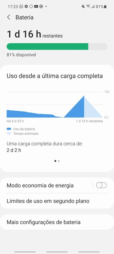 Galaxy a30、a52 52g、a5、a32 を最大限に活用するための 72 のヒントとコツをご覧ください Galaxy a30、a52 52g、a5、a32 を最大限に活用するための 72 のヒントとコツをご覧ください。 ギャラクシー a30、ギャラクシー a52 52g、ギャラクシー a5、ギャラクシー a32 など、サムスンの a-line スマートフォンを最大限に活用するための 72 のヒントを紹介しました。