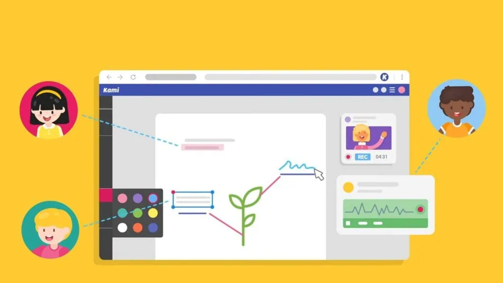 Top 10 Chrome-Erweiterungen für Studenten Kami für Google Chrome™