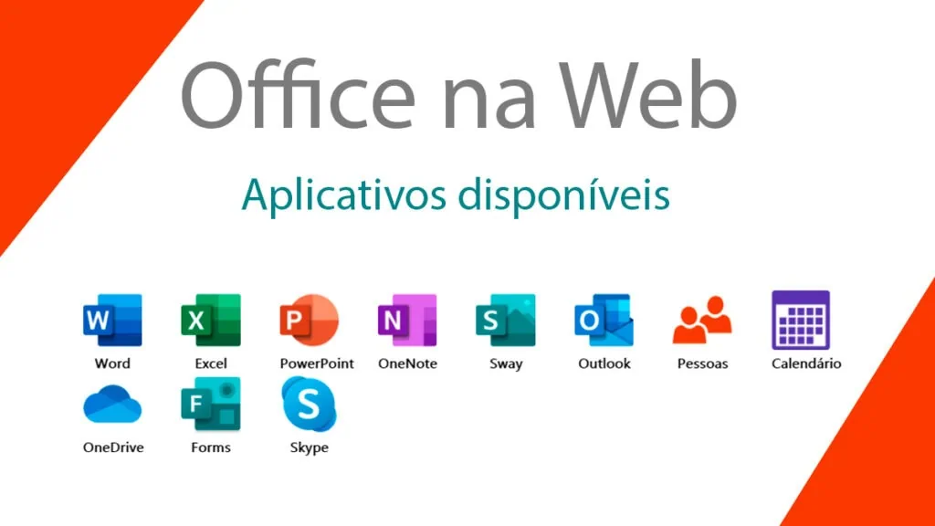 Microsoft 365 e office: veja quais as diferenças e preços entre os pacotes Apesar de ter menos funcionalidades, o office na web não deixa a desejar na quantidade de aplicativos disponíveis, nem no suporte.