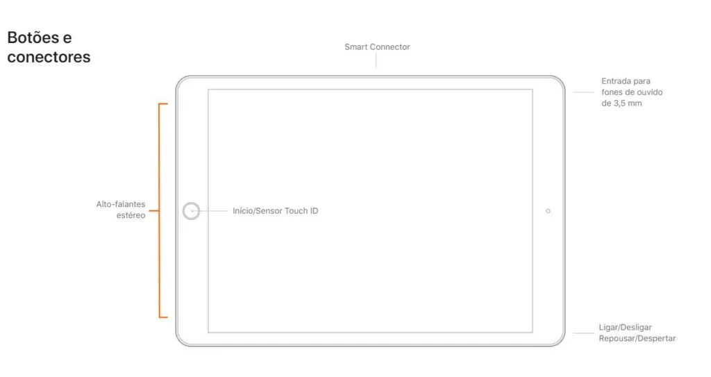 Review: ipad 8 é o tablet mais barato da apple, mas surpreende Ipad 8