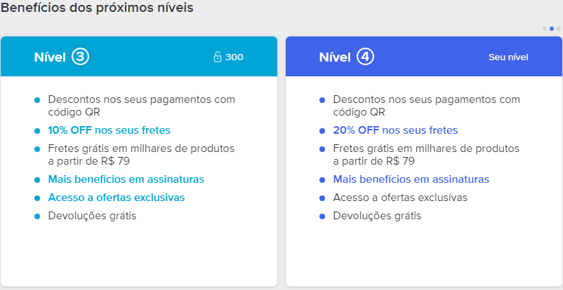 Descontos do mercado livre para streamings: o que você precisa saber! Sistema de descontos no mercado livre