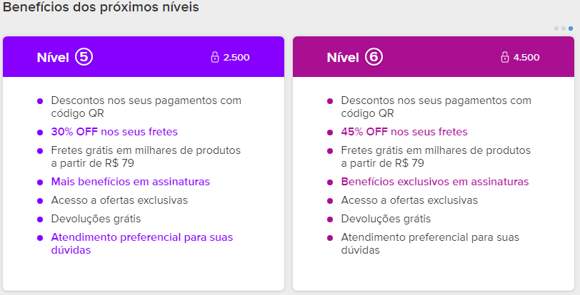 Descontos do mercado livre para streamings: o que você precisa saber! Sistema de descontos no mercado livre