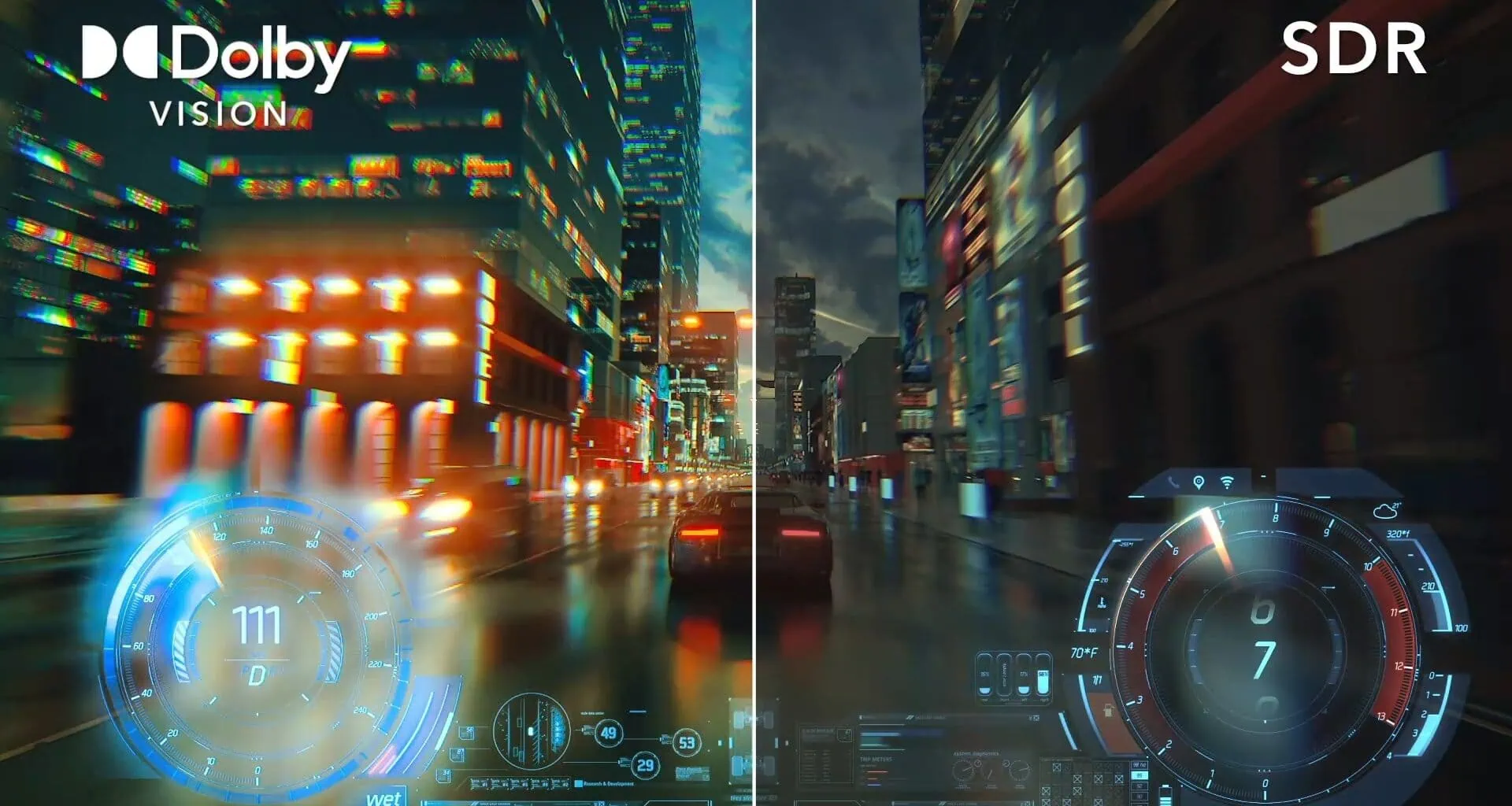 Dolby vision hdr da dolby