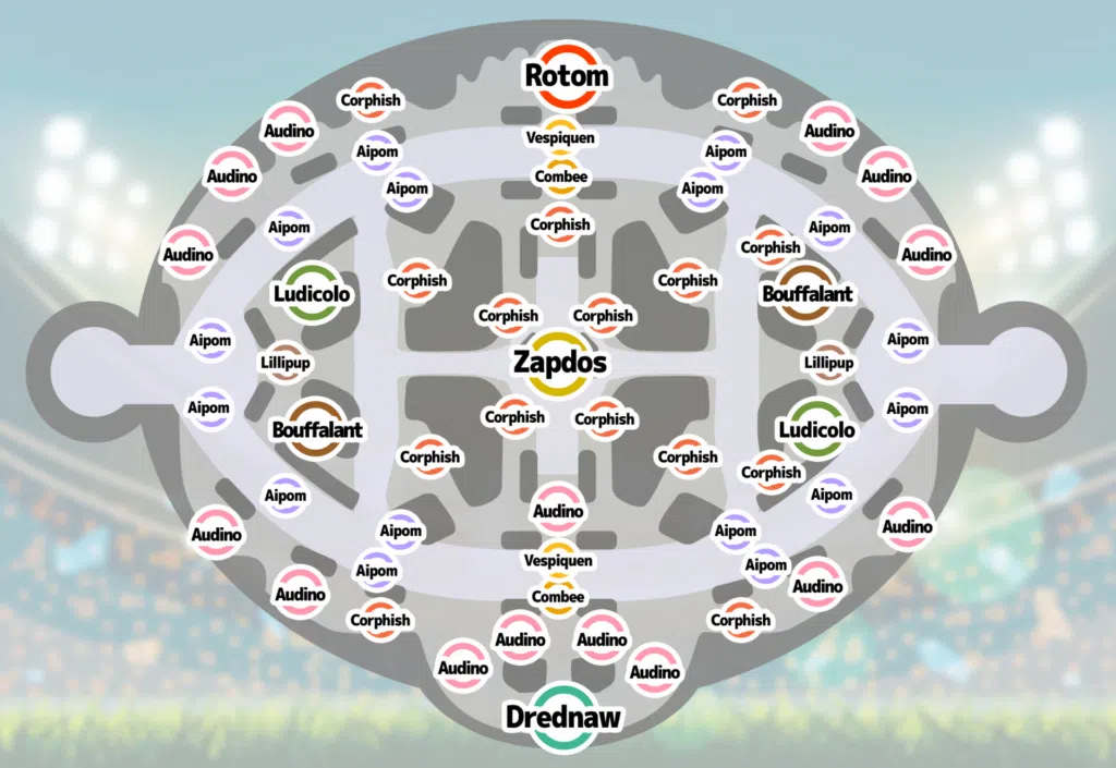 Tutorial: como jogar pokémon unite e ser o melhor treinador! Como jogar pokémon unite: mapa indicando onde encontrar cada pokémon selvagem