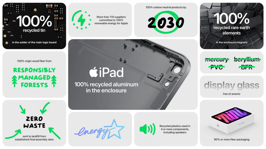 Apple renova ipad e ipad mini com 5g e design da linha pro. Com processadores mais potentes, os novos ipads de 2021 chegam com design inspirado na linha pro e câmeras "center stage"