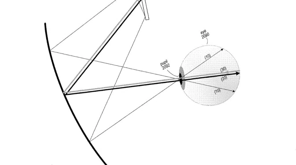 Apple glasses will project images directly onto the retina Direct retinal projector reveals new technology in apple glasses