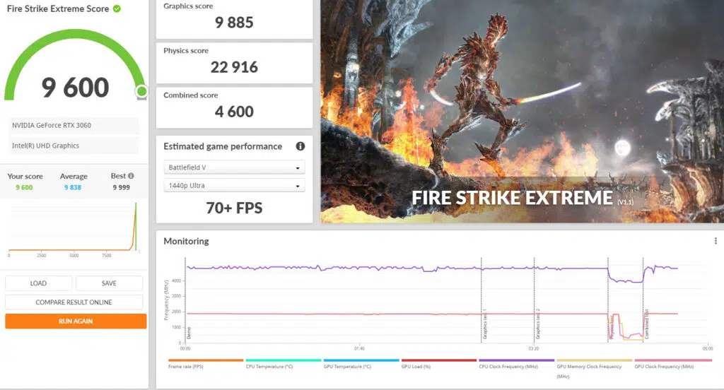 Review: intel nuc 11 extreme beast canyon é mini pc gamer com desempenho de gente grande Review: intel nuc 11 extreme beast canyon é mini pc gamer com desempenho de gente grande. Equipado com a potente rtx 3060, o nuc 11 extreme beast canyon não vai te deixar na mão, seja nos jogos mais pesados da nova geração ou em aplicações intensas.